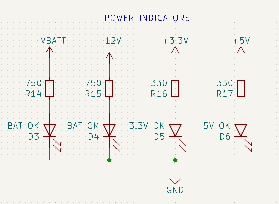 El circuito de indicadores de voltaje sirve para verificar visualmente el estado de las fuentes de alimentación en a PCB. Si una falla o no está presente, el LED correspondiente indica la identificación de problemas en el sistema.