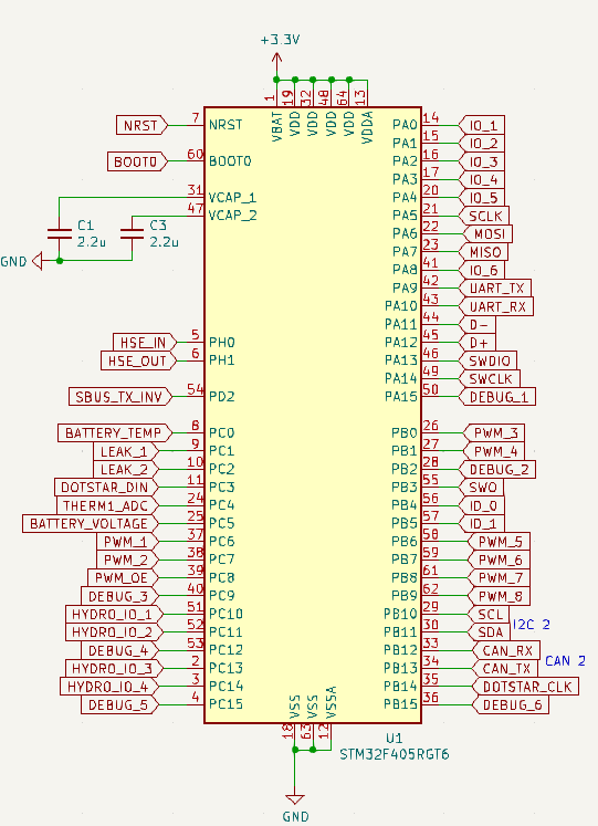 STM32F405RGT6 con etiquetas globales y banderas de potencia. Permite la comunicación mediante protocolos de comunicación como UART, SPI, I2C y CAN.
