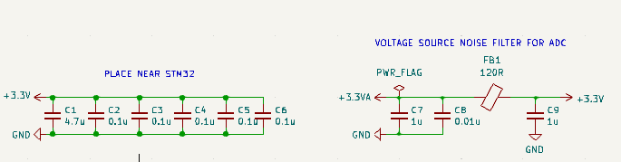 Los capacitores / condensadores de desacoplamiento o bypass colocados cerca de la STM32 utilizados para reducir el ruido y ayudar a crear una señal de corriente continua más limpia y proporcionar energía adecuada.