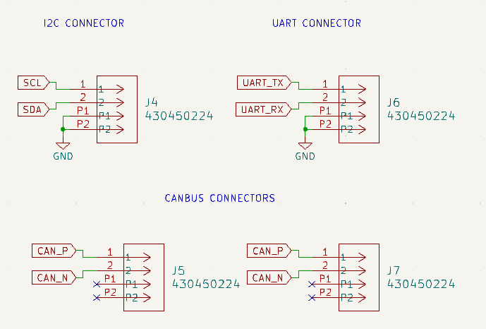 Los conectores I2C, UART y CANBus proveen comunicación en serie para dispositivos integrados con un bus compartido, asíncrona simple y punto a punto y robusta que requiere alta fiabilidady detección de errores.